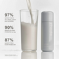 (Preorden) Glazing Milk Ceramide Facial Essence