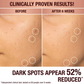 (Preorden) Charlotte Tilbury Dark Spot Correcting Radiance Recovery Serum