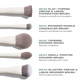 (Preorden) Morphe Portrait Mode 5-Piece Face Brush Set